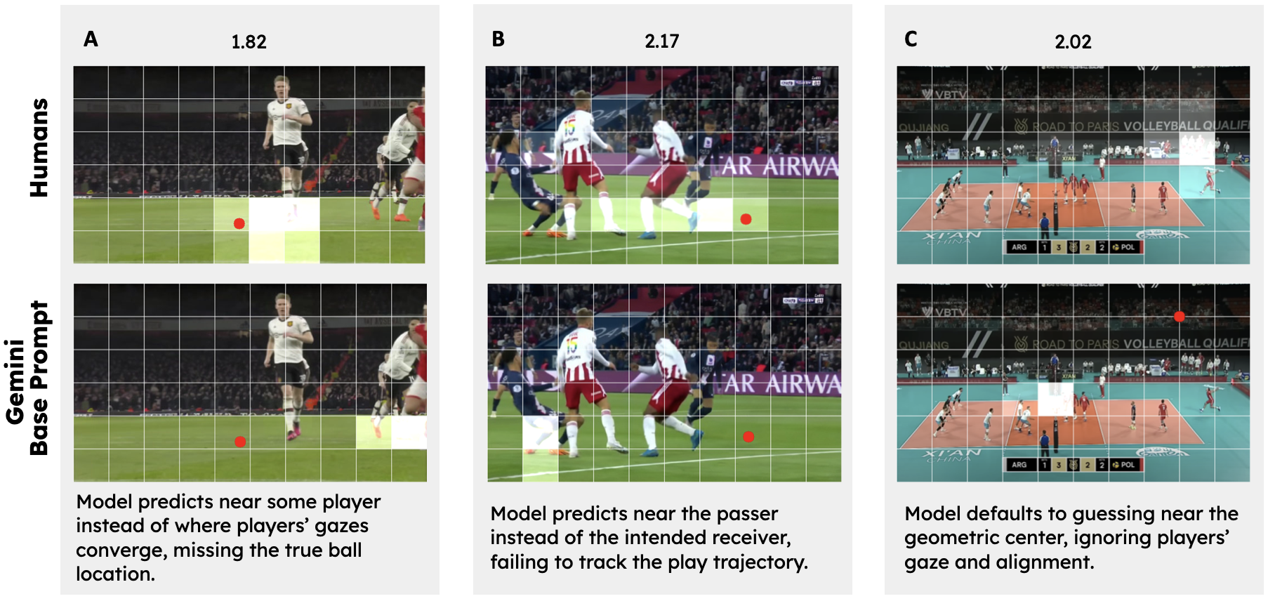 Qualitative Analysis Examples