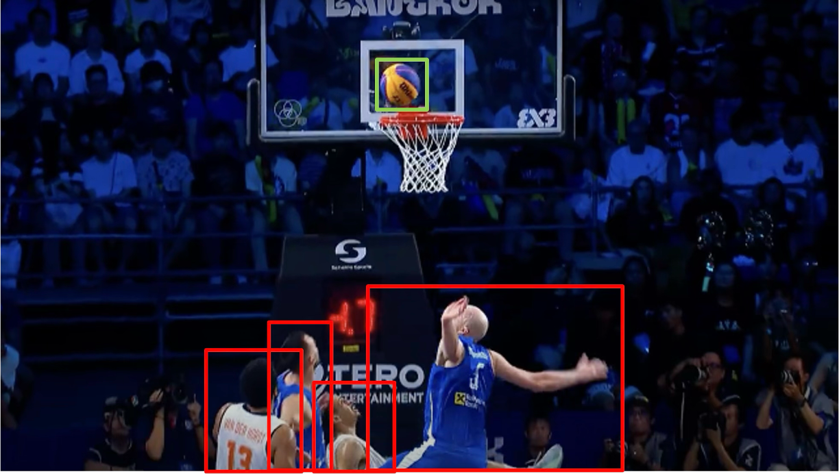 Frame Selection Process